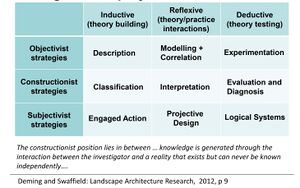 Strategies of Inquiry.jpg